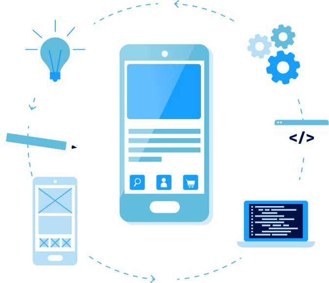 Mobile App Development Company in Dubai, UAE| Accor Technologies LLC